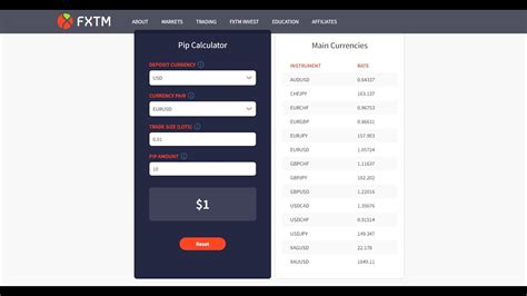 01, Bitcoins price of 111. . Fxtm pip calculator